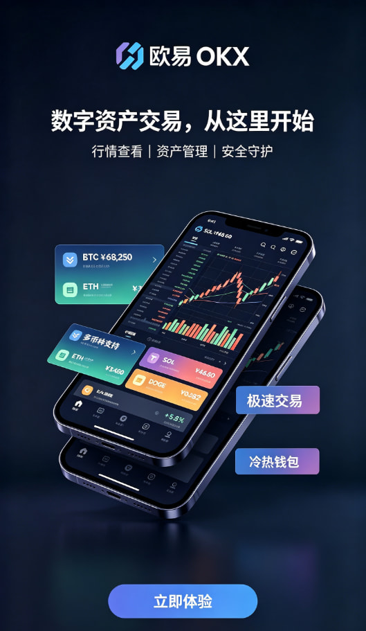 下载欧交易所APP相关图